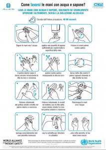 lavaggio-mani